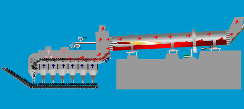 冶金回轉窯 冶金回轉窯