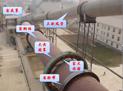 陶粒砂回轉窯 陶粒砂回轉窯