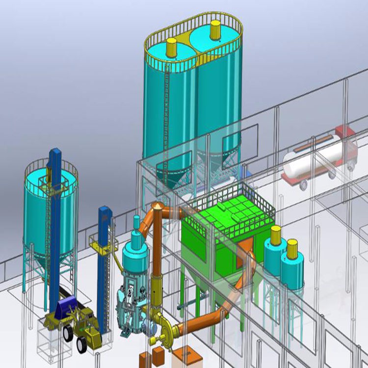 石灰石制粉設備立磨機磨粉機價格