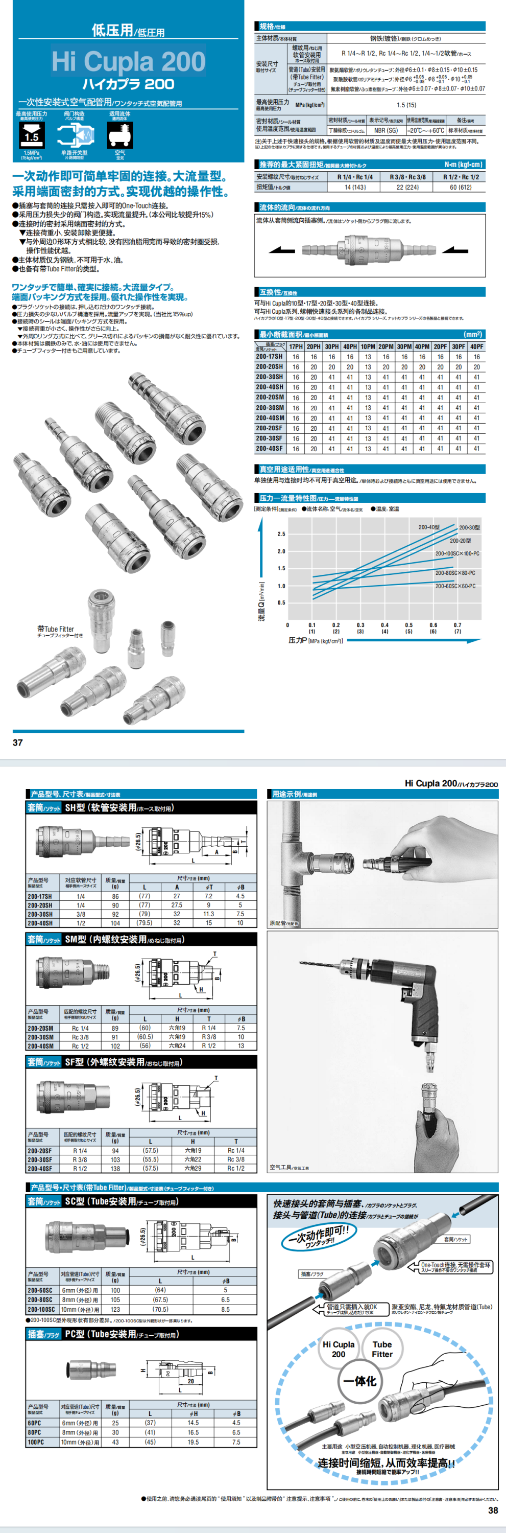 Hi Cupla 200詳情圖.png Hi Cupla 200詳情圖.png