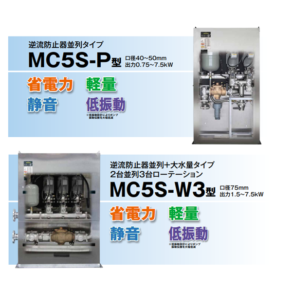 TERAL中～大流量/中揚程冷卻泵LPSE401A-0.75-e