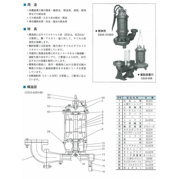 日本EIM WM 型潛水攪拌器CWM-3B