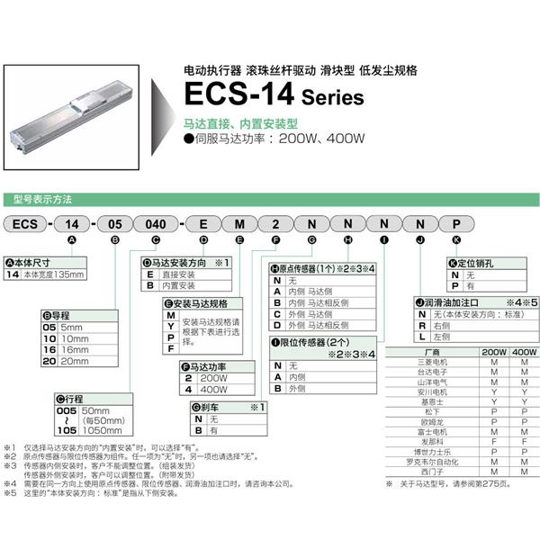 CKD喜開理電動執行器（無馬達型）滑塊型ESC-14-05005-EM2NNNNN