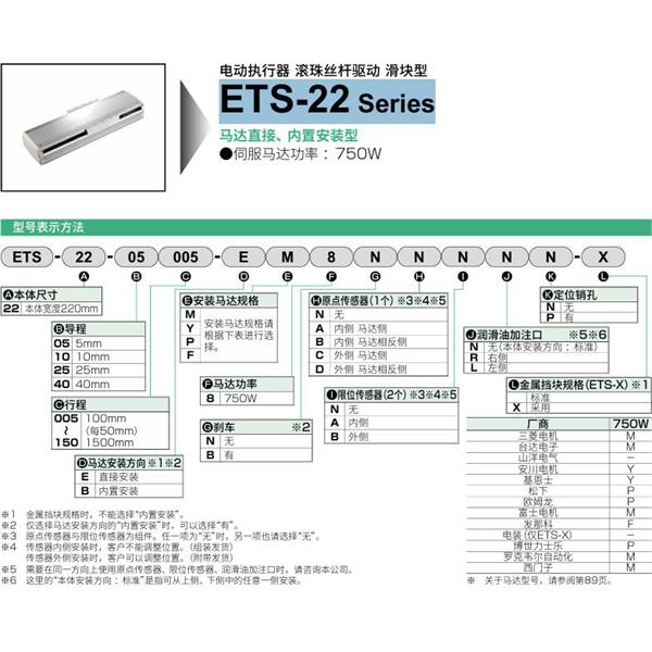 CKD喜開理電動執行器（無馬達型）滑塊型ETS-22-05030-EM8BNNNN