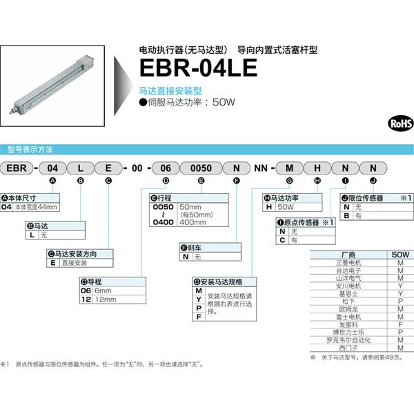 CKD喜開理電動執行器（無馬達型）滑塊型EBR-04LE-00-120150NNN-MHNN