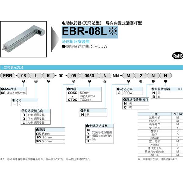 CKD喜開理電動執行器（無馬達型）滑塊型EBR-08LD-00-050050NNN-M2NN