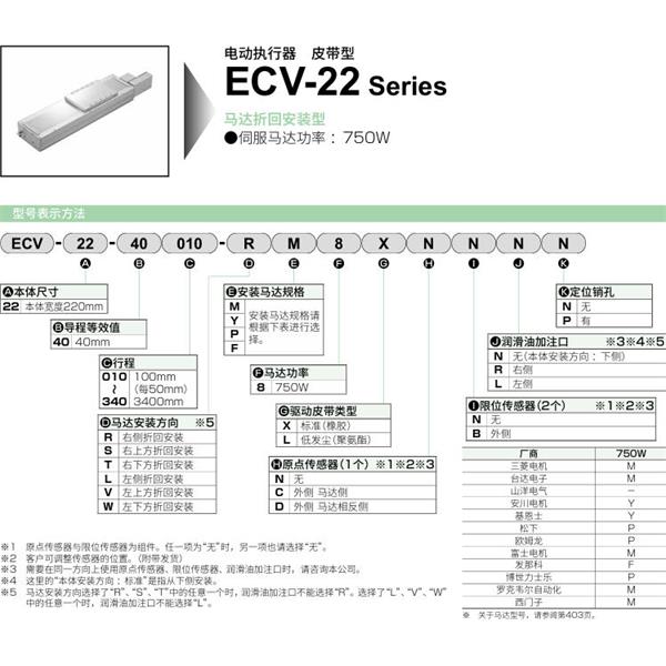 CKD喜開理電動執行器（無馬達型）滑塊型ETV-22-400350-WF8LCBNP