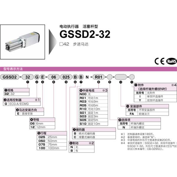 CKD喜開理電動執行器（無馬達型）活塞桿型GSSD2-50GE-12050NB-N00