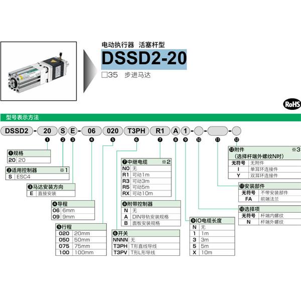 CKD喜開理電動執行器（無馬達型）活塞桿型DSSD2-20SE-09020T3PVRXBX