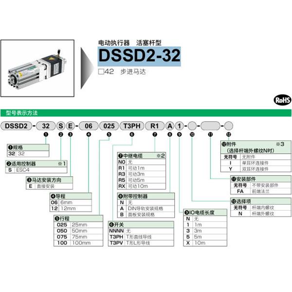 CKD喜開理電動執行器（無馬達型）活塞桿型DSSD2-32SE-12100NNNNN0NN
