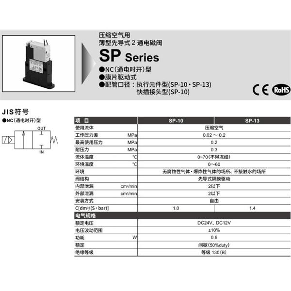 CKD喜開理壓縮空氣薄型先導式 2通電磁閥SP-1306K3-E2C