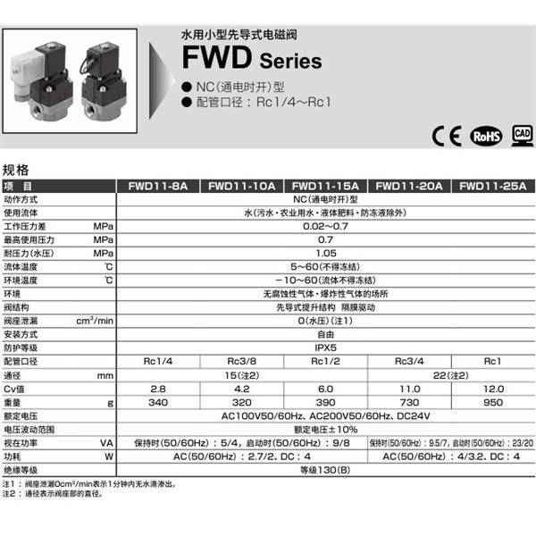 CKD喜開理水用小型先導式電磁閥FWD11-8A-02C-AC100V