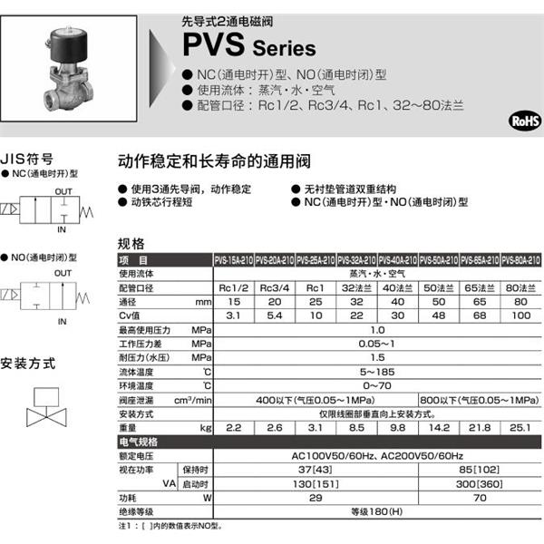 CKD喜開理先導(dǎo)式2通電磁閥PVS-15A-210-4N-AC100V