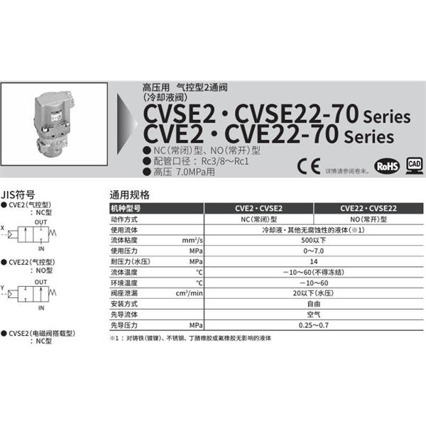 CKD喜開理氣控式2通閥（冷卻液閥）CVE2-10A-70-0