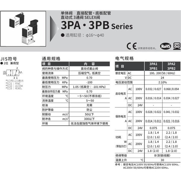 CKD喜開理SELEX閥3PB119-00-LS-2