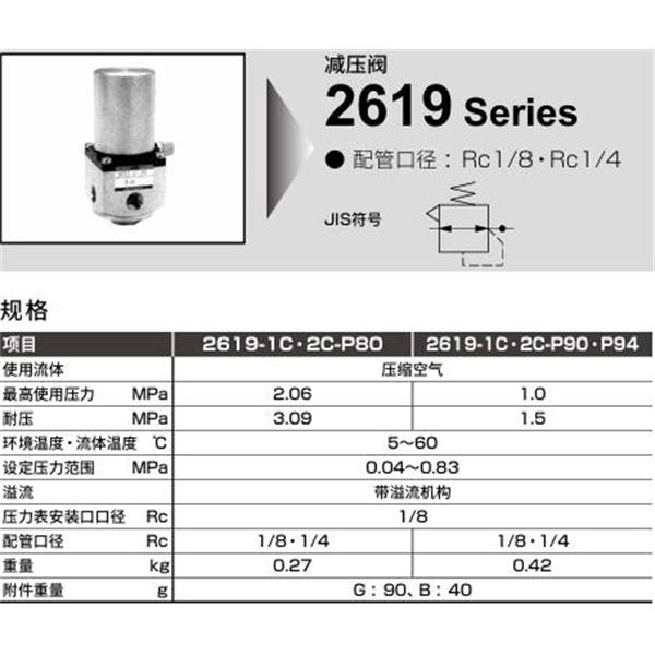 CKD喜開(kāi)理凈化減壓閥2619-1C-B-P90