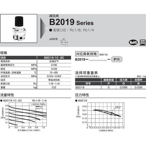 CKD喜開理小型減壓閥B2019-2C-NL