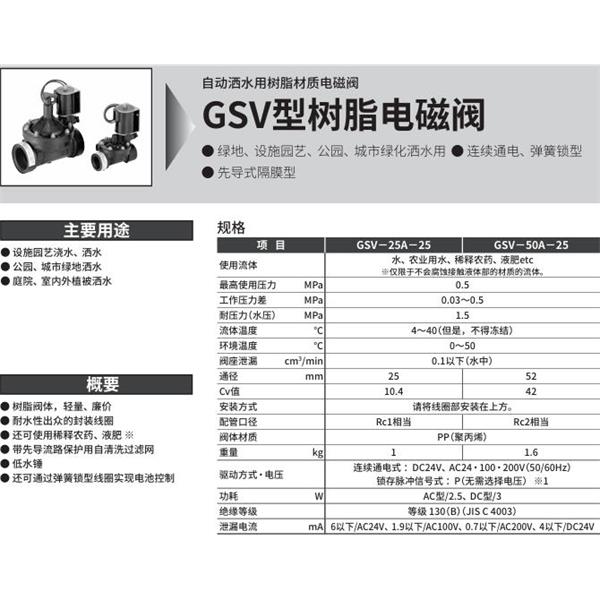CKD喜開理自動(dòng)灑水用樹脂制電磁閥GSV-50A-25P-AC200V