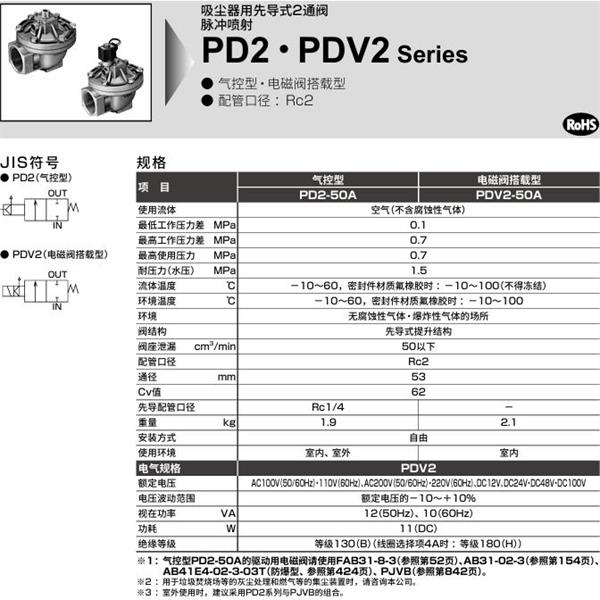 CKD喜開理脈沖噴射閥PDV2-50A-3M-S-AC100V