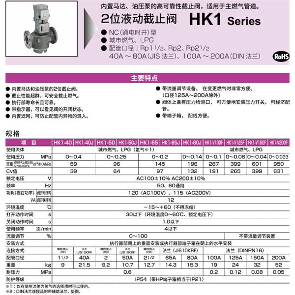 CKD喜開理液動2位置遮蔽閥HK1-65J-AC100V