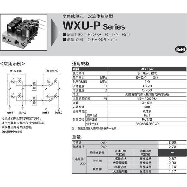 CKD喜開理水集成單元WXU-P-R-6-W-B22-O-15-32-P1