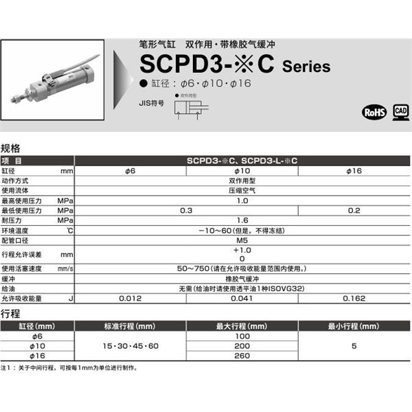 CKD喜開(kāi)理筆形氣缸SCPD3-L-FA-16C-15-T0H-R-I