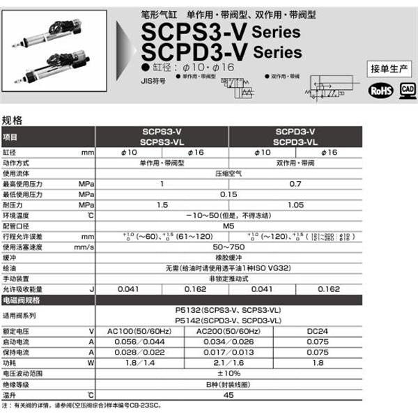 CKD喜開(kāi)理筆形氣缸SCPS3-V-LS-10-15-1-Y