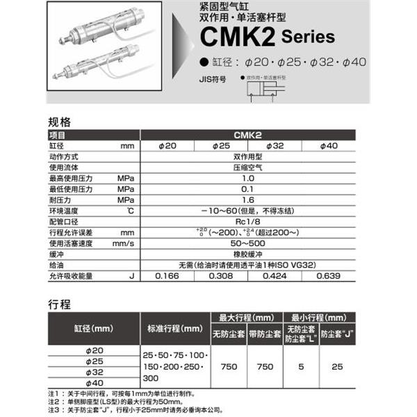 CKD喜開理緊固型氣缸CMK2-TA-40-700-B2