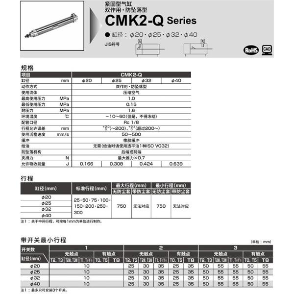 CKD喜開理緊固型氣缸CMK2-Q-CB-25-25-R-T0H-R-JI