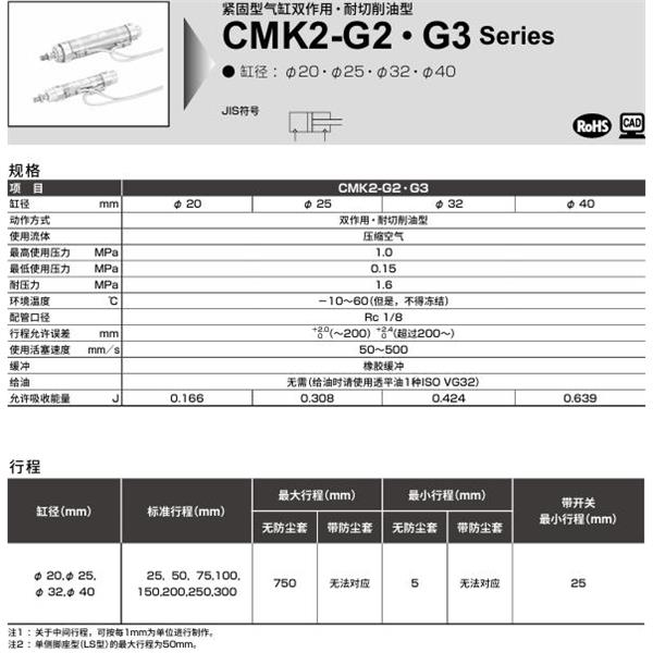 CKD喜開理緊固型氣缸CMK2-G2-CA-40-100-I