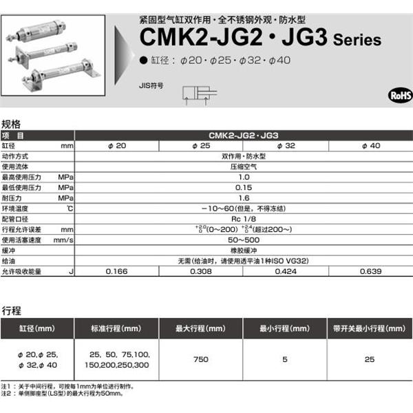 CKD喜開理緊固型氣缸CMK2-JG3-FA-25-50-I