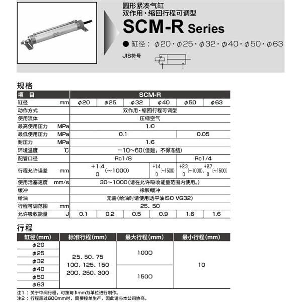 CKD喜開(kāi)理圓形緊湊氣缸SCM-R-FA-40D-50-25-JI