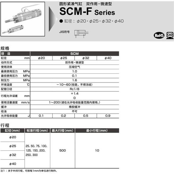 CKD喜開理圓形緊湊氣缸SCM-F-FA-32D-100-QI