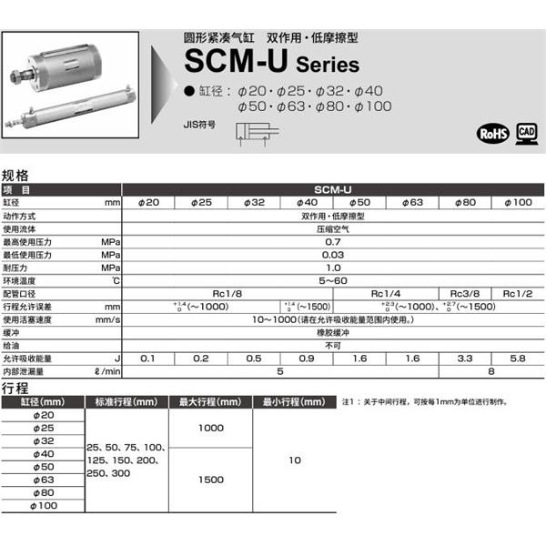 CKD喜開理圓形緊湊氣缸SCM-U-CA-25D-100-P6-QB1