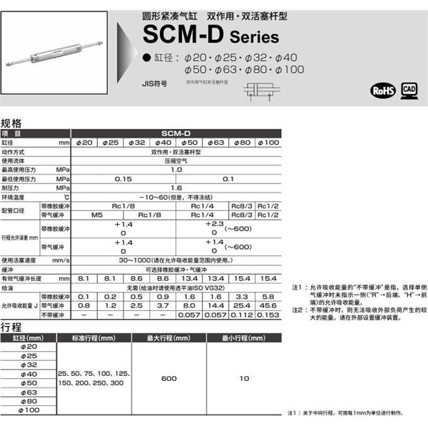CKD喜開理圓形緊湊氣缸SCM-D-00-32B-100-JB2