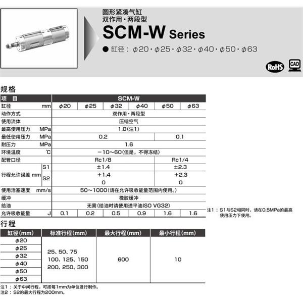 CKD喜開理圓形緊湊氣缸SCM-W-00-32-D100-D25-JI
