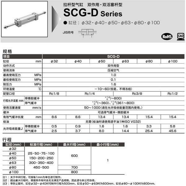 CKD喜開理拉桿型氣缸SCG-D-00-32B-100-JY