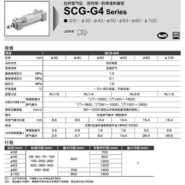 CKD喜開理拉桿型氣缸SCG-G4-TA-32B-100-MI