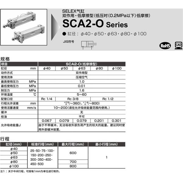 CKD喜開理SELEX氣缸SCA2-O-LB-40N-100-MI