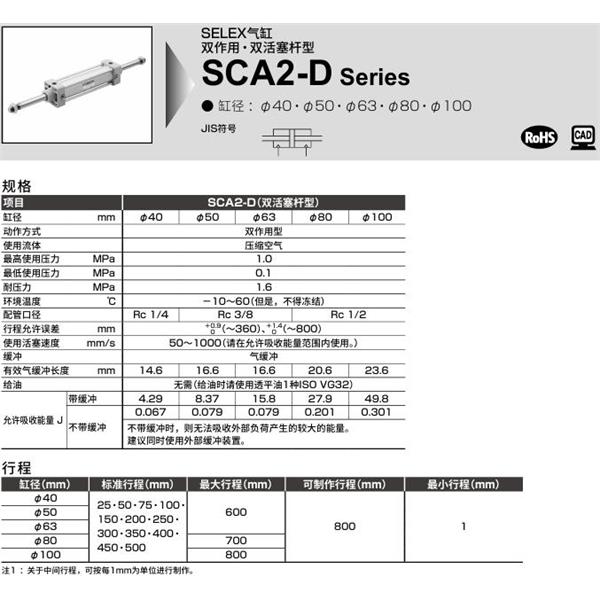 CKD喜開理SELEX氣缸SCA2-D-FB-80B-100-SI