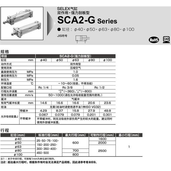 CKD喜開理SELEX氣缸SCA2-G-TD-40B-100-SI
