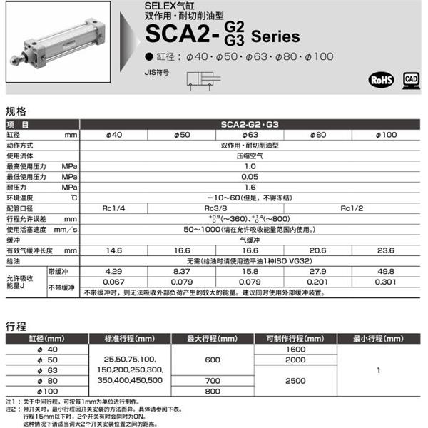 CKD喜開理SELEX氣缸SCA2-G2-CB-40B-75-SY