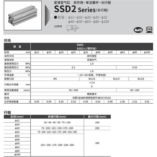 CKD喜開理緊湊型氣缸SSD2-63-100-N-LB-I