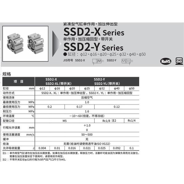 CKD喜開理緊湊型氣缸SSD2-X-32-5-N-LB-I