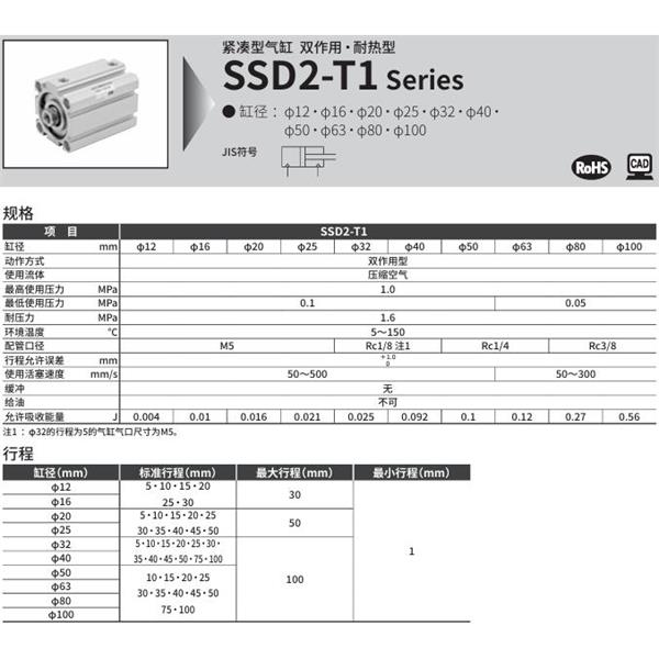 CKD喜開(kāi)理緊湊型氣缸SSD2-T1L-25-10-ET0H-D-N-LB-I