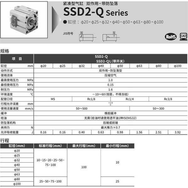 CKD喜開理緊湊型氣缸SSD2-QL-80-10-R-T0H-R-NM0-LB-I