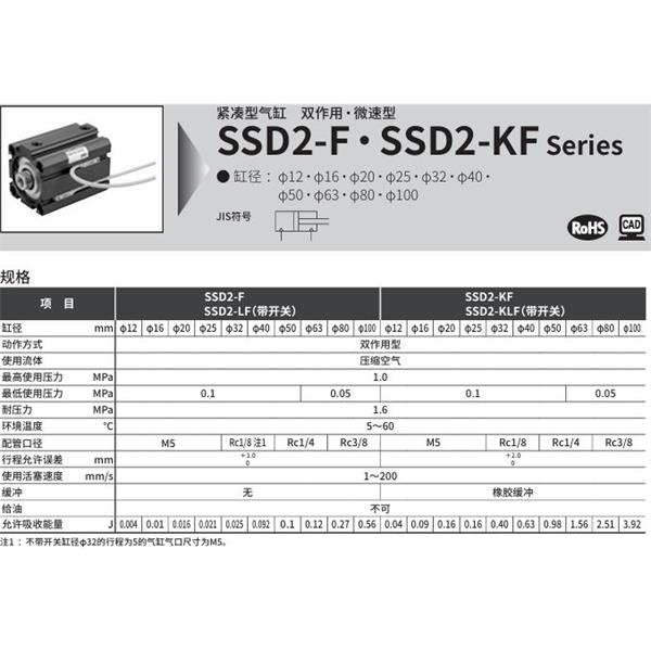 CKD喜開理緊湊型氣缸SSD2-LF-20-5-N-LB-I