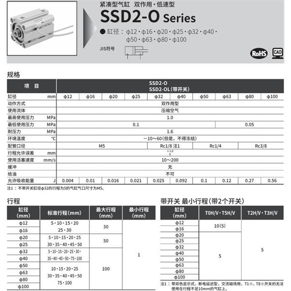 CKD喜開理緊湊型氣缸SSD2-O-16-5-N-LB-I