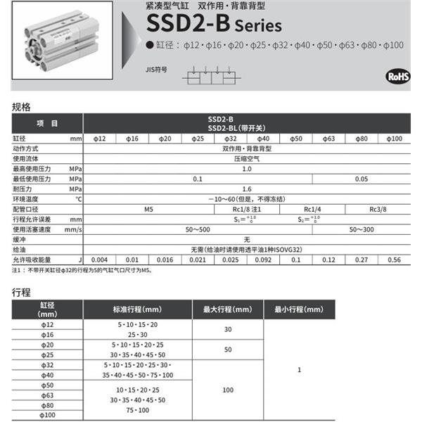 CKD喜開理緊湊型氣缸SSD2-BL-100-5-T0H-R-N-10-T0H-R-N-I