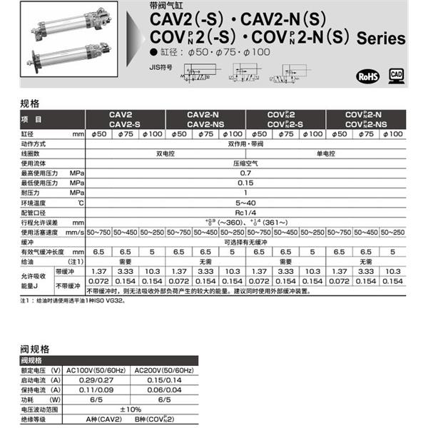 CKD喜開理帶閥氣缸COVN2-NS-FA-50B-100-1-JI